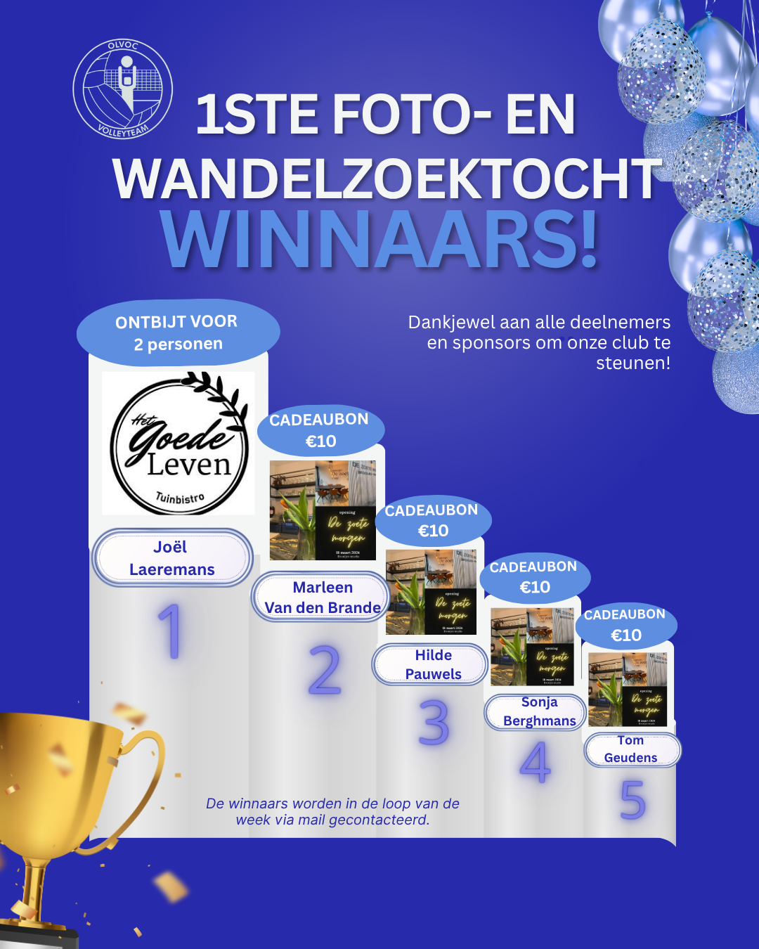 Winnaars fotozoektocht
