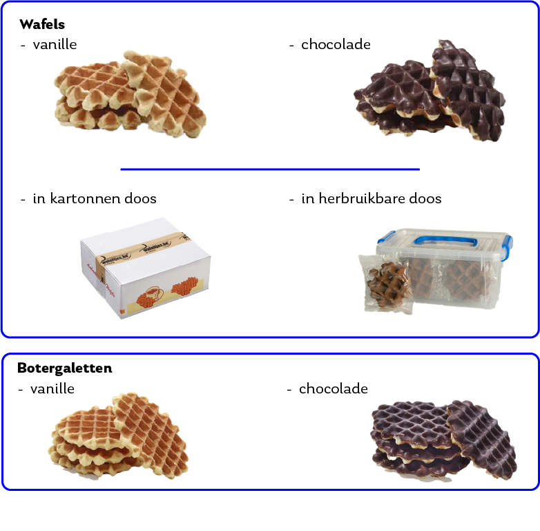 Affiche wafelverkoop